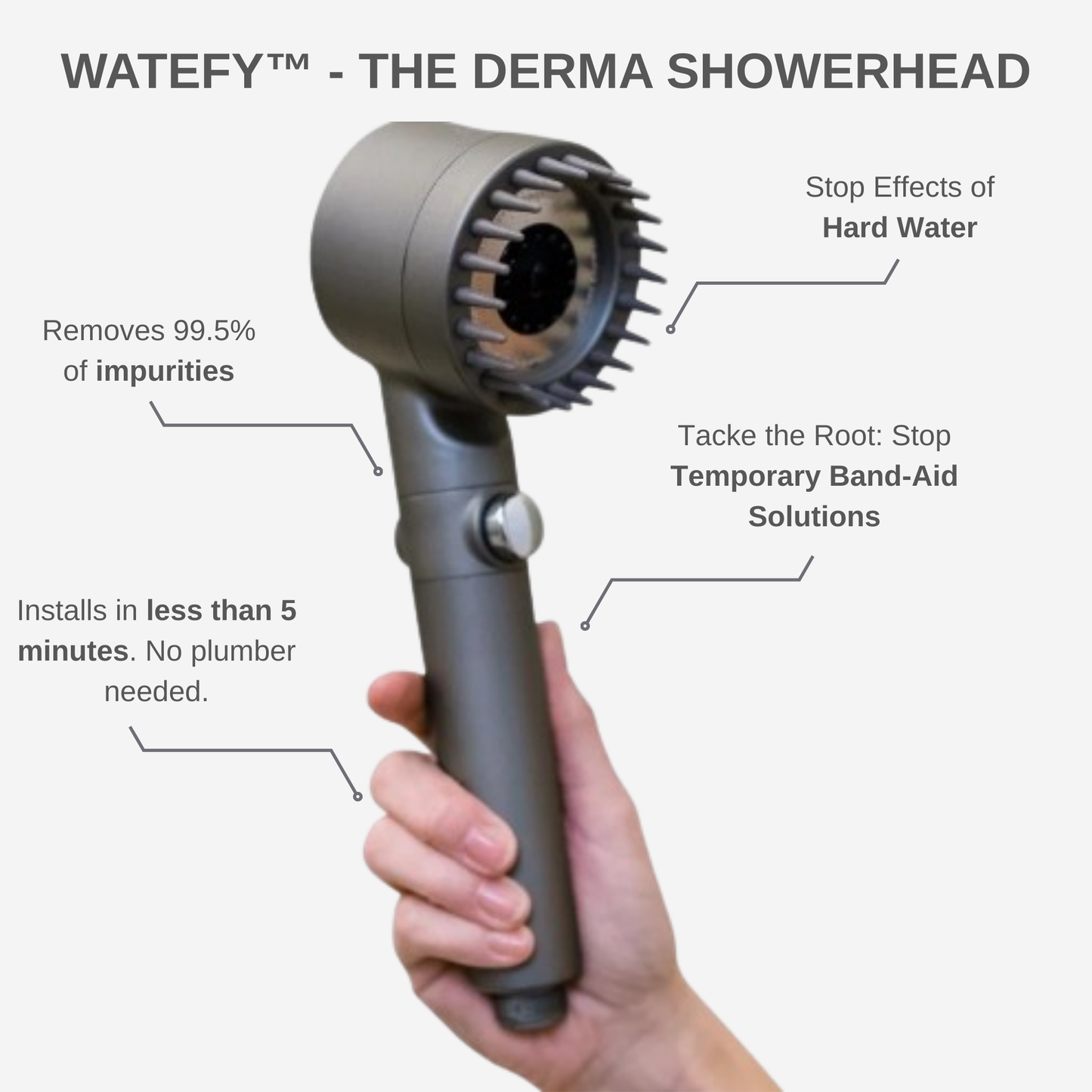 WATEFY™ - THE DERMA SHOWERHEAD